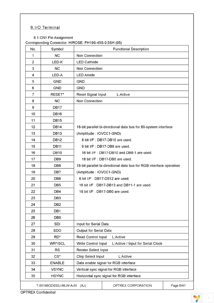 T-55149GD030J-MLW-AJN Page 6