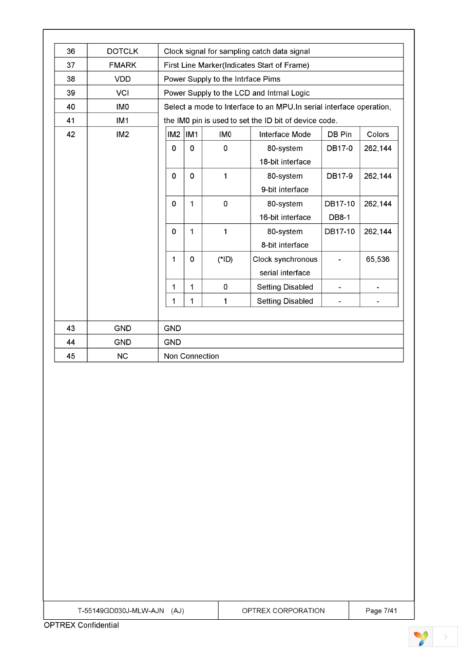 T-55149GD030J-MLW-AJN Page 7