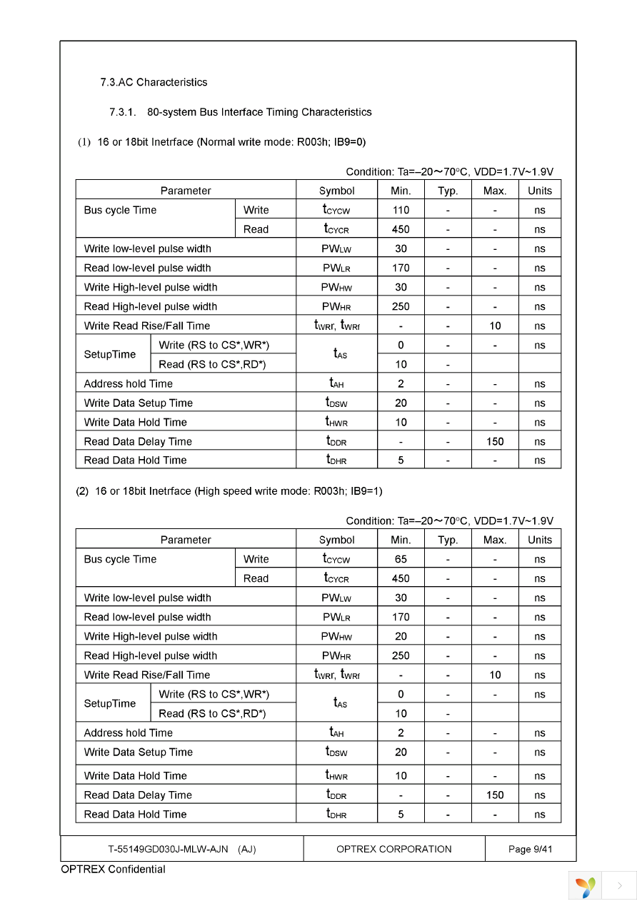 T-55149GD030J-MLW-AJN Page 9