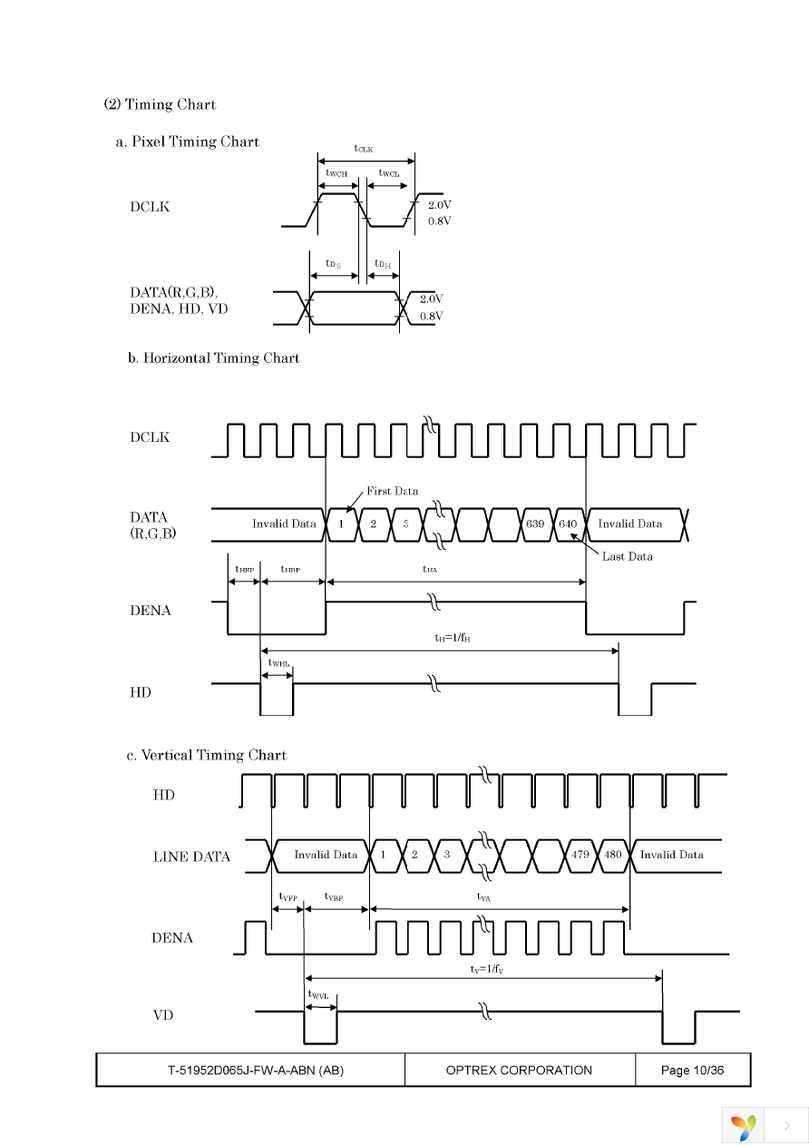 T-51952D065J-FW-A-ABN Page 10