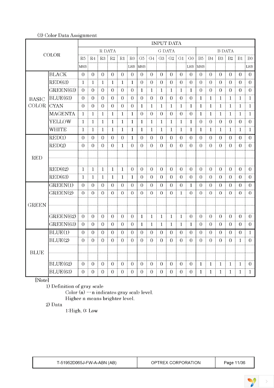 T-51952D065J-FW-A-ABN Page 11