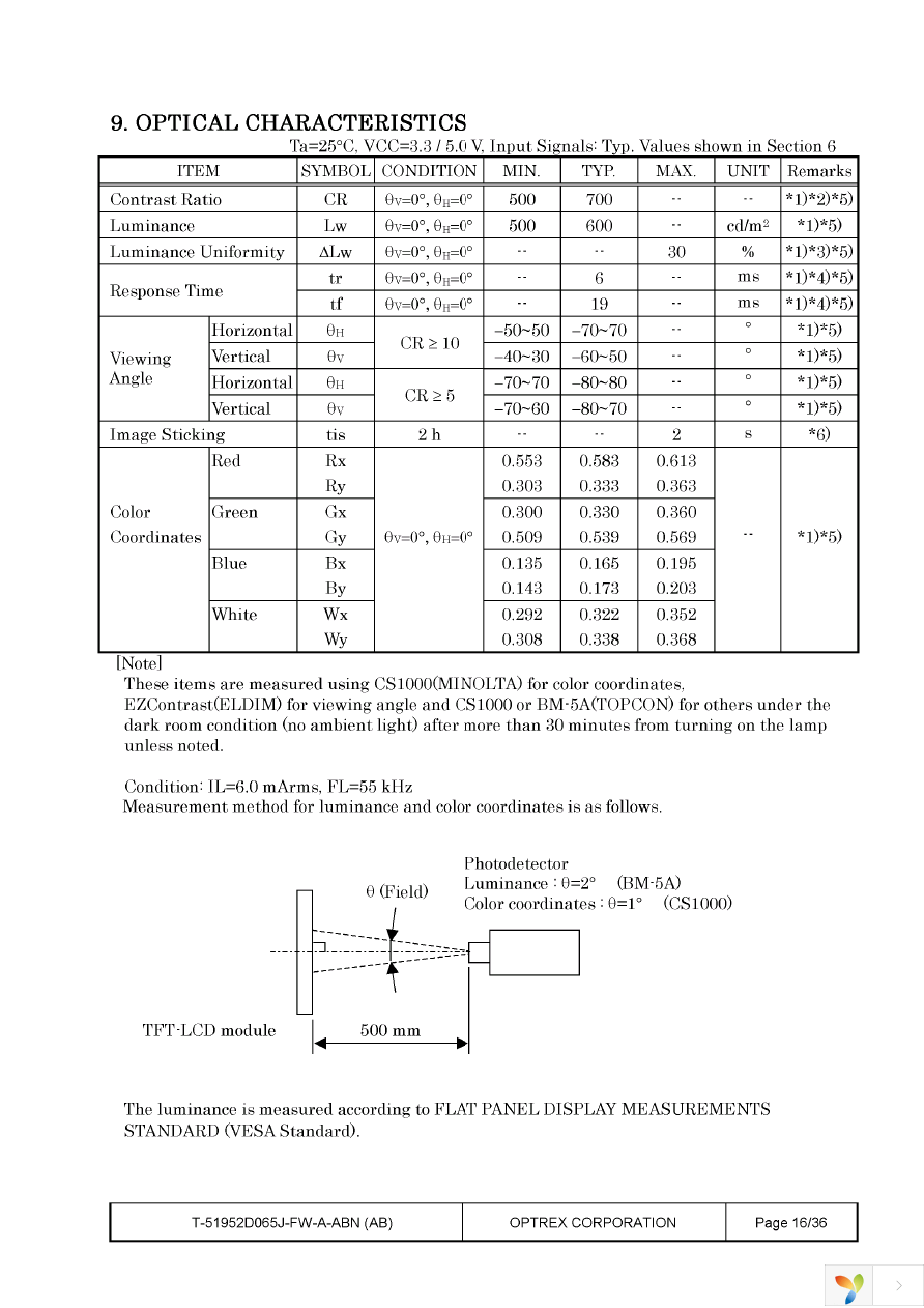 T-51952D065J-FW-A-ABN Page 16