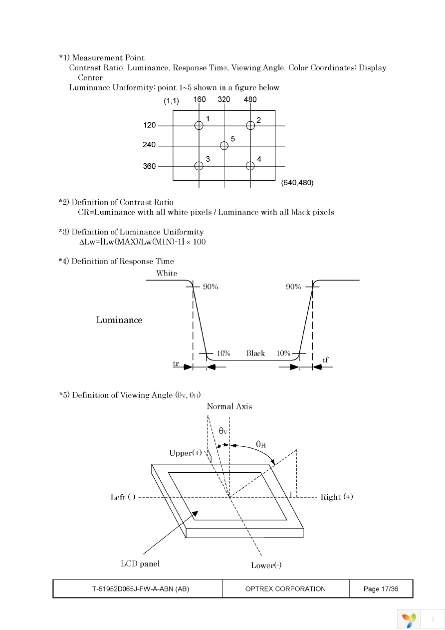 T-51952D065J-FW-A-ABN Page 17