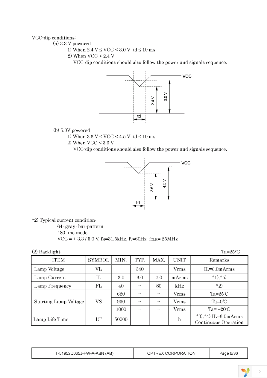 T-51952D065J-FW-A-ABN Page 6