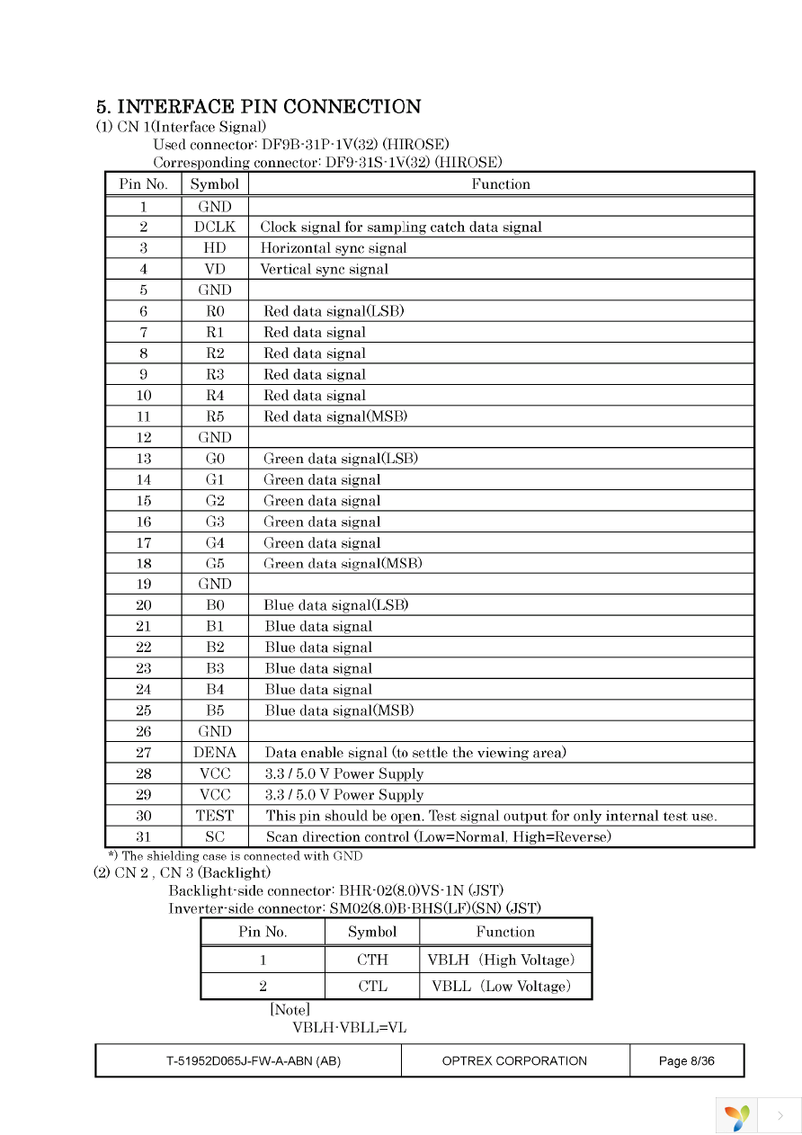 T-51952D065J-FW-A-ABN Page 8