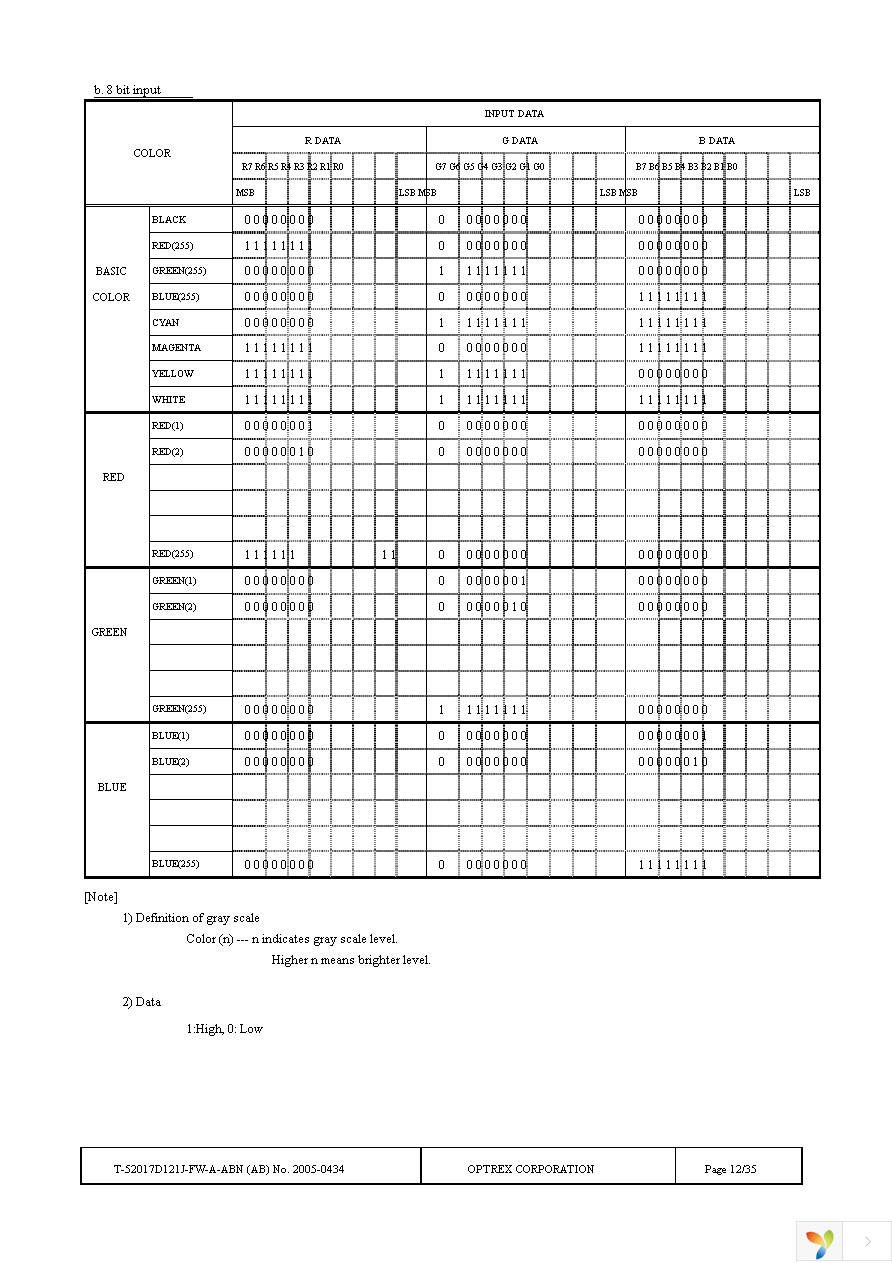 T-52017D121J-FW-A-ABN Page 12