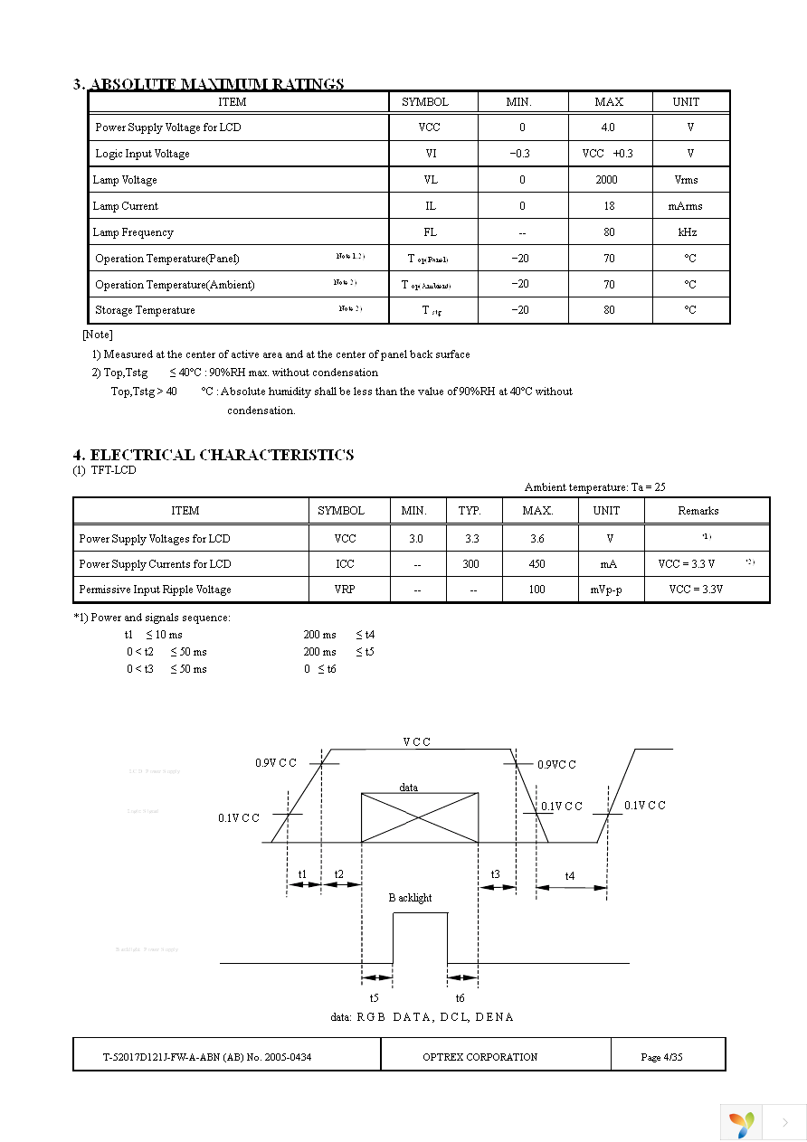 T-52017D121J-FW-A-ABN Page 4