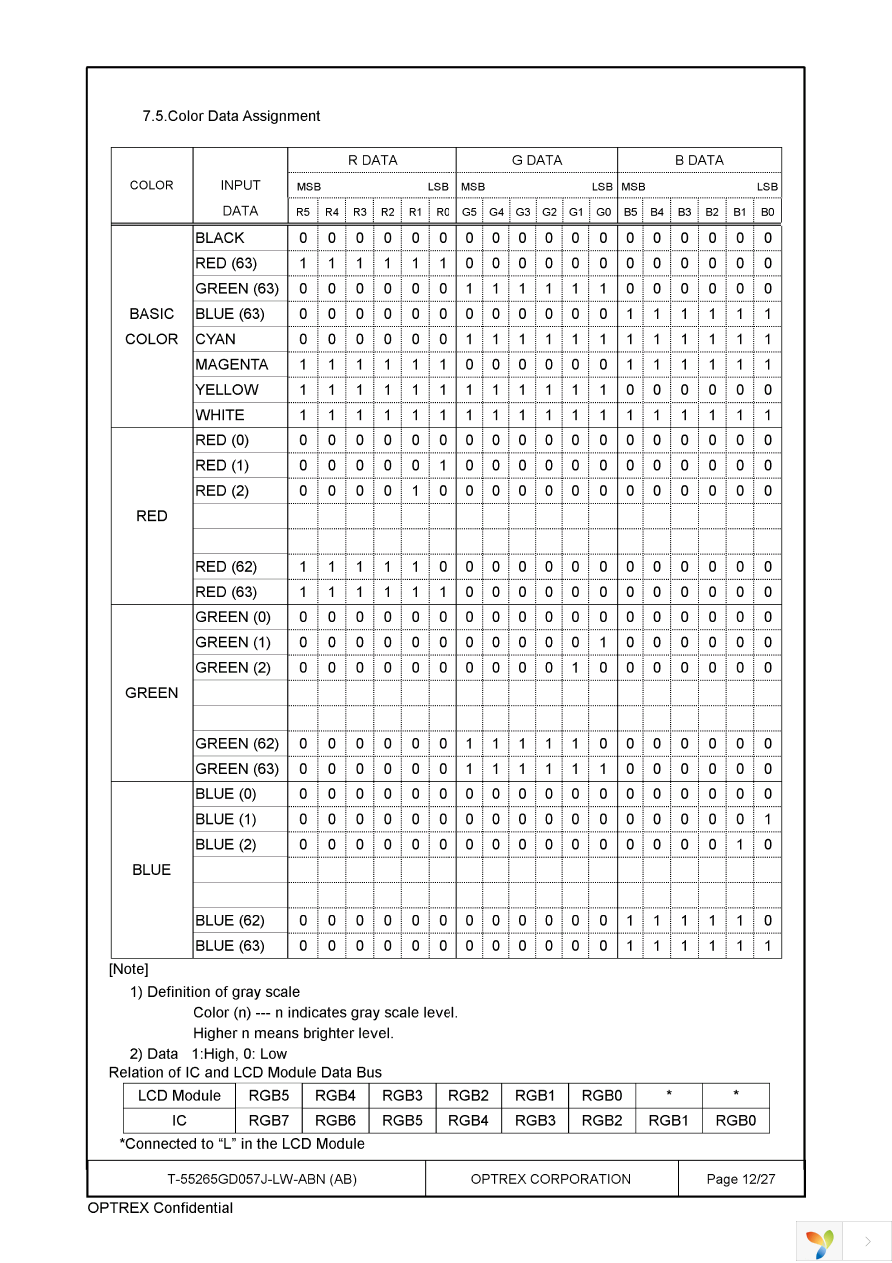 T-55265GD057J-LW-ABN Page 12