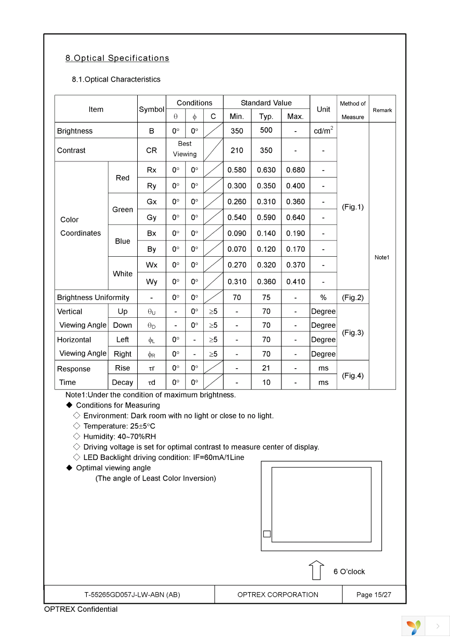 T-55265GD057J-LW-ABN Page 15