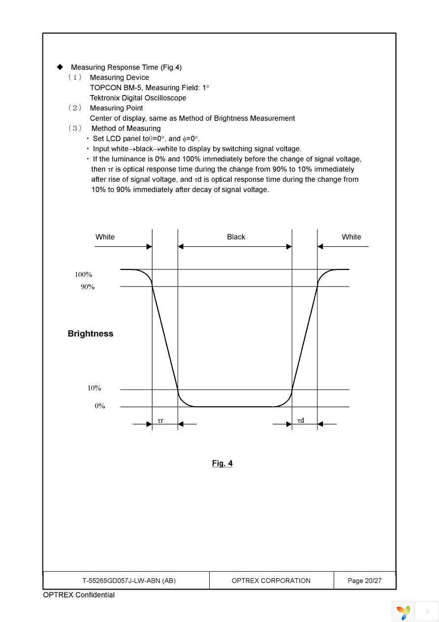 T-55265GD057J-LW-ABN Page 20