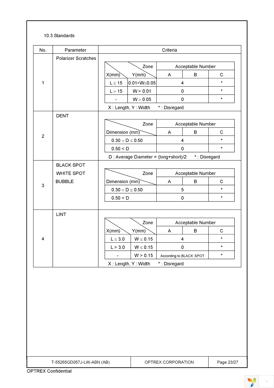 T-55265GD057J-LW-ABN Page 23