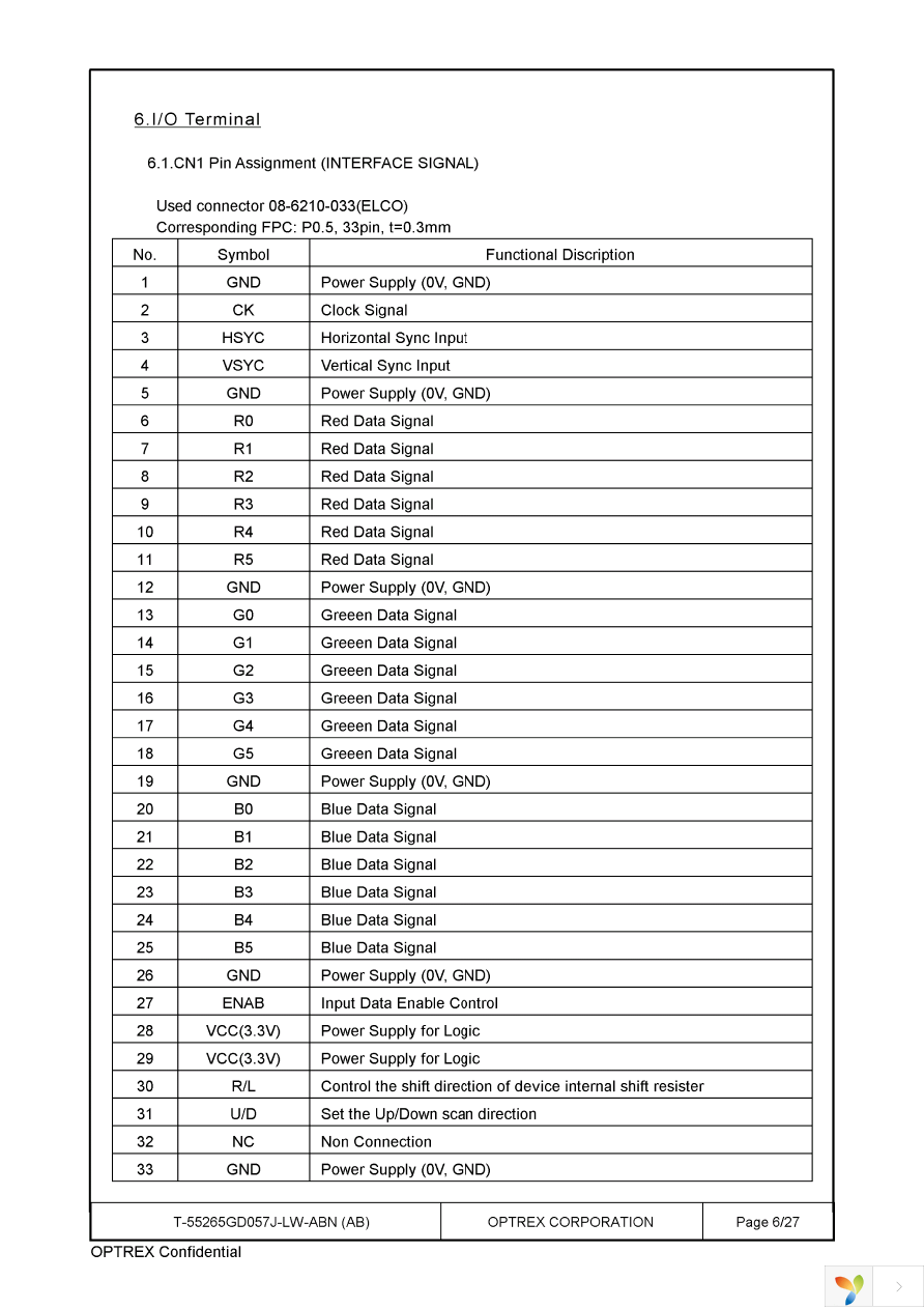 T-55265GD057J-LW-ABN Page 6