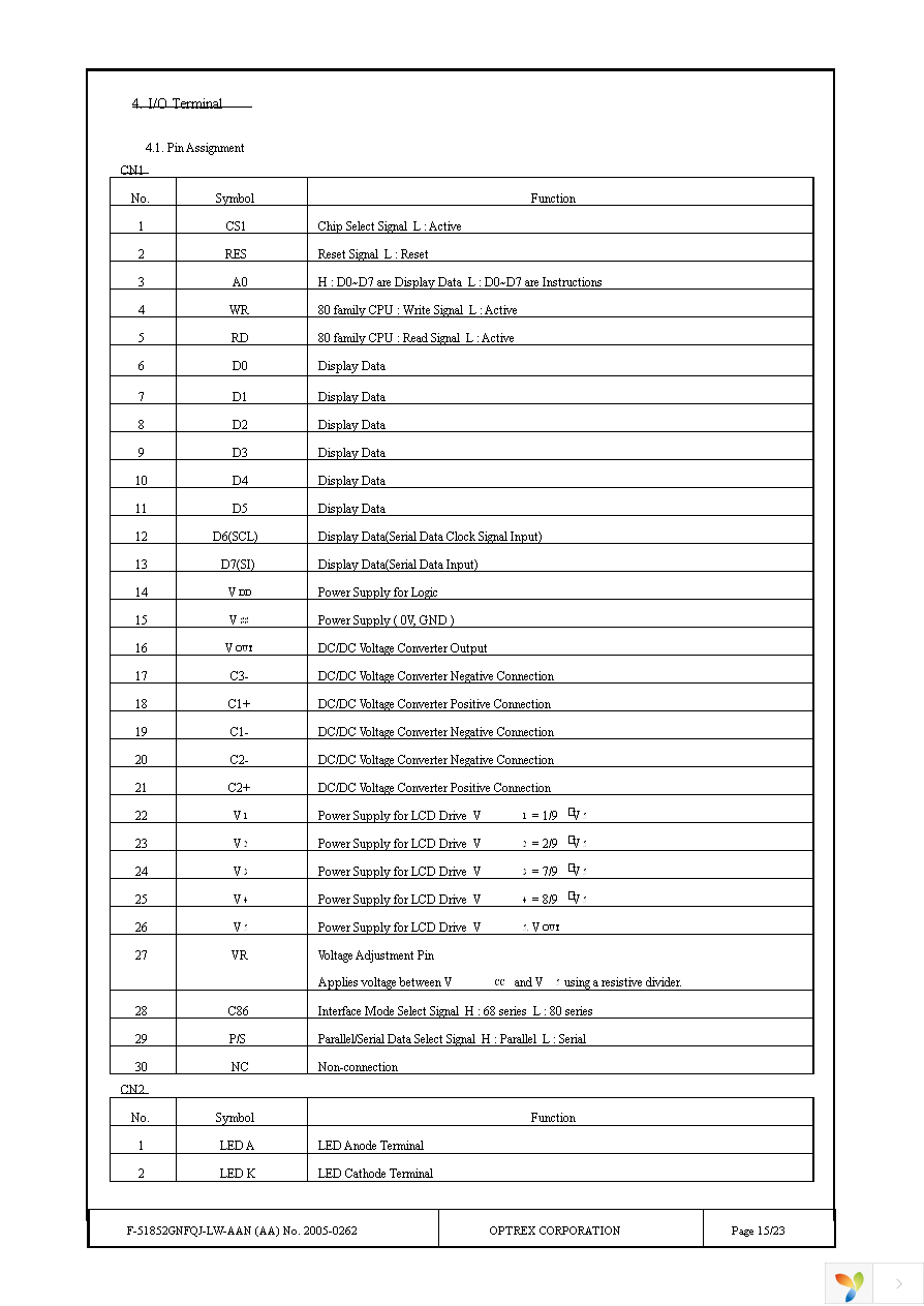 F-51852GNFQJ-LW-AAN Page 15