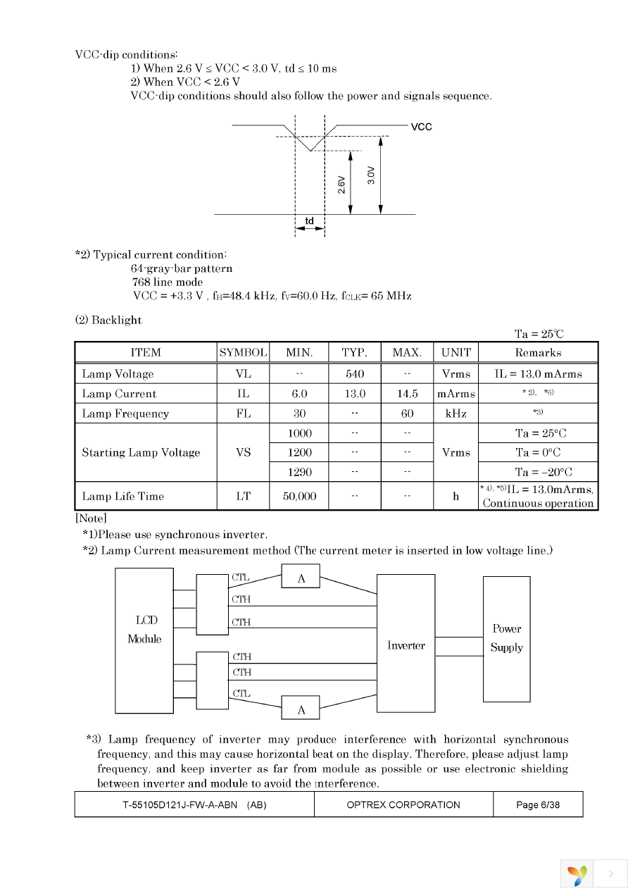 T-55105D121J-FW-A-ABN Page 6