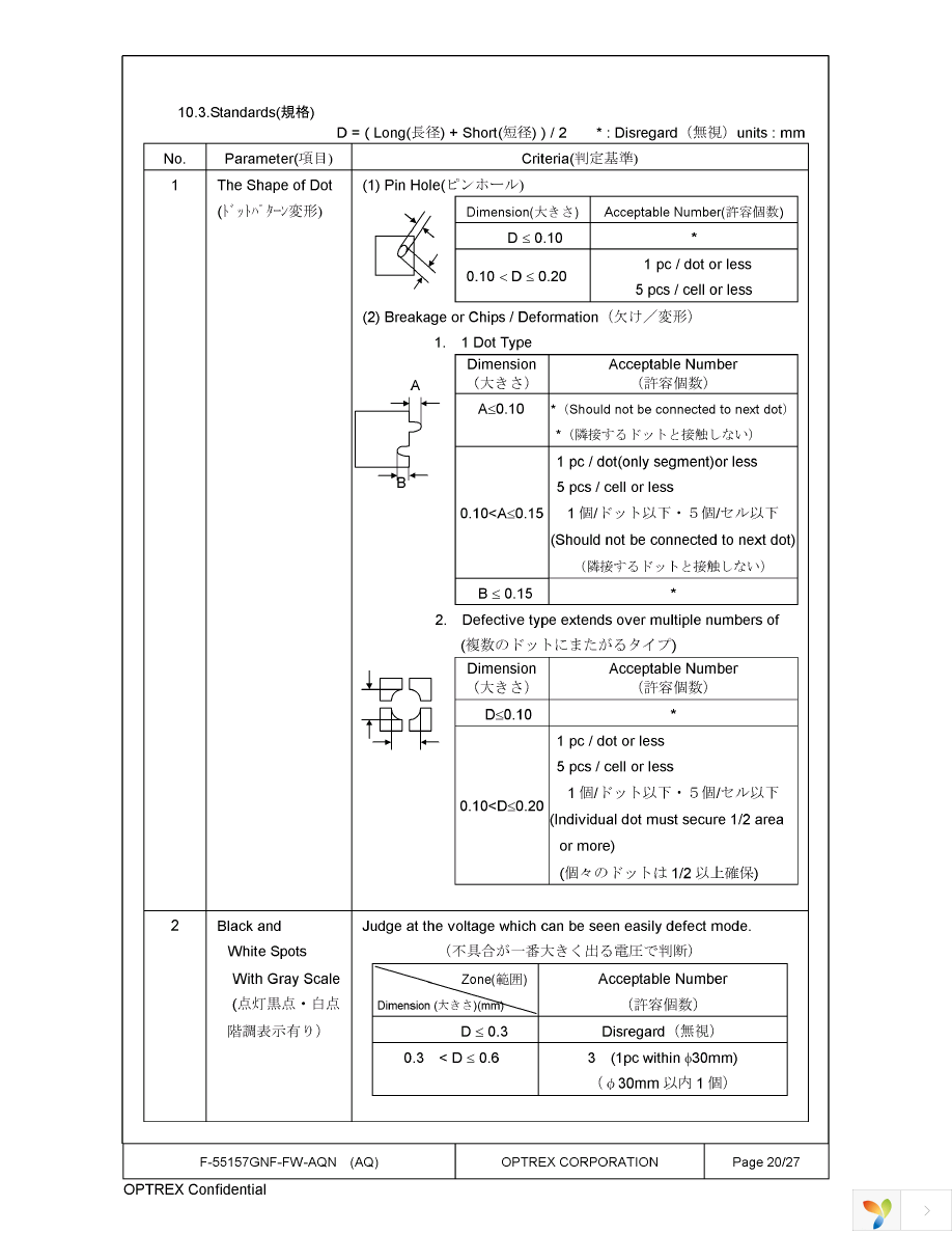 F-55157GNF-FW-AQN Page 20