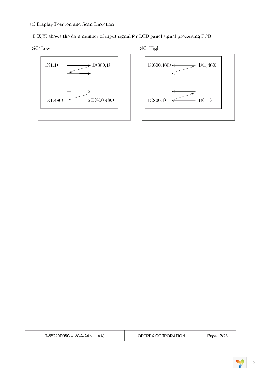 T-55290GD050J-LW-A-AAN Page 12