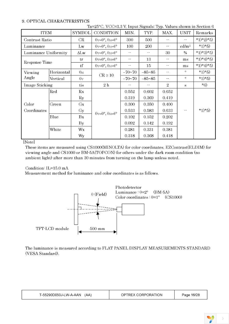 T-55290GD050J-LW-A-AAN Page 16