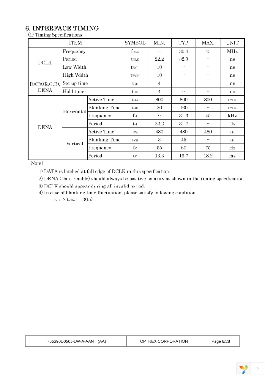 T-55290GD050J-LW-A-AAN Page 8