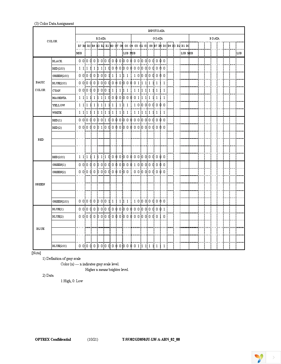 T-55382GD050JU-LW-A-ABN Page 10