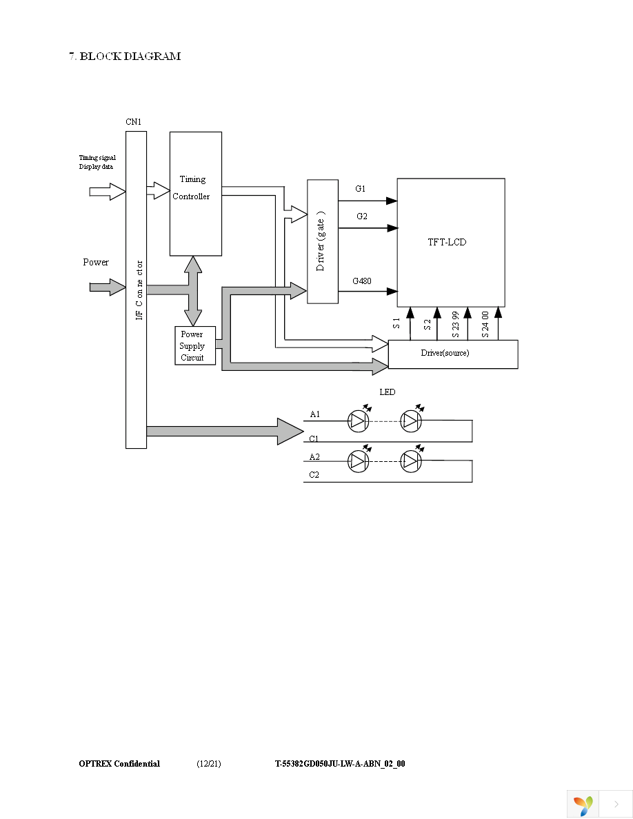 T-55382GD050JU-LW-A-ABN Page 12