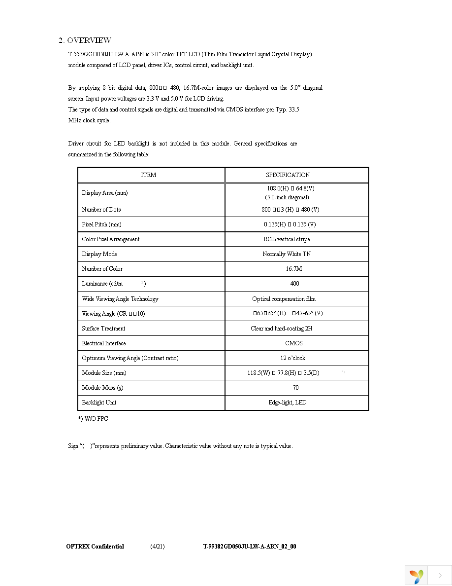 T-55382GD050JU-LW-A-ABN Page 4