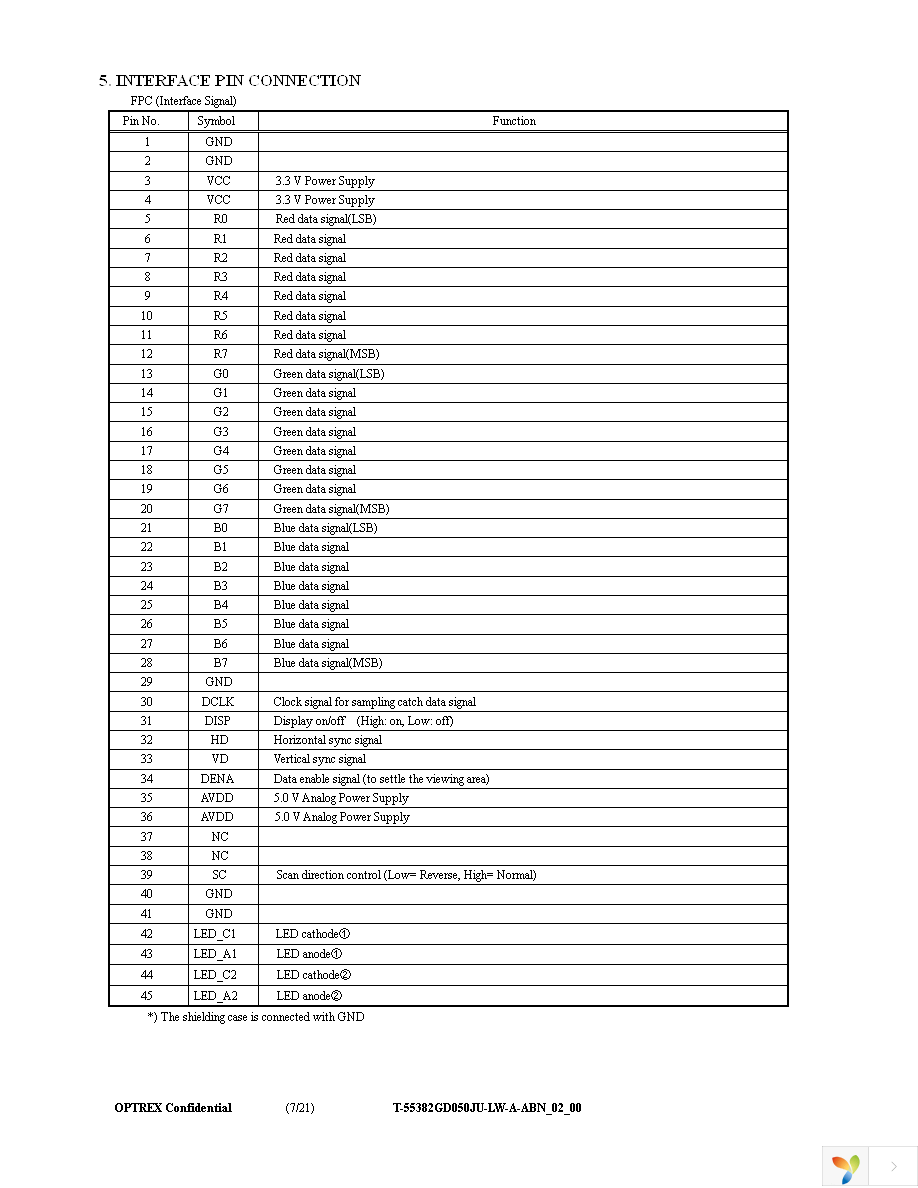 T-55382GD050JU-LW-A-ABN Page 7