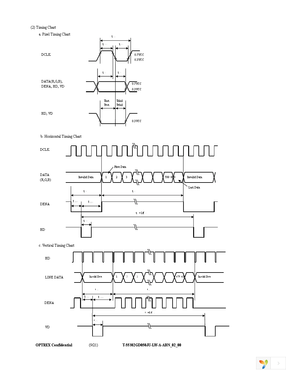 T-55382GD050JU-LW-A-ABN Page 9