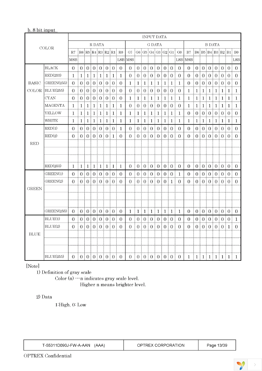 T-55311D090J-FW-A-AAN Page 13