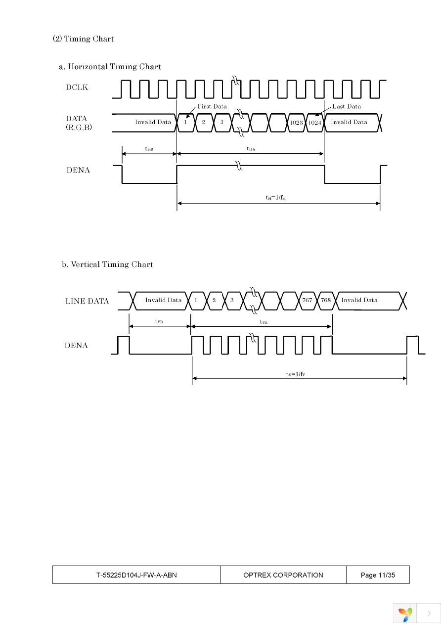 T-55225D104J-FW-A-ABN Page 11