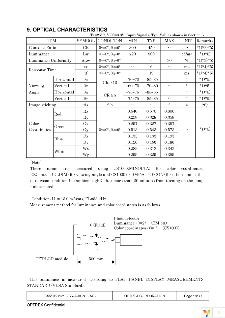 T-55105D121J-FW-A-ACN Page 18