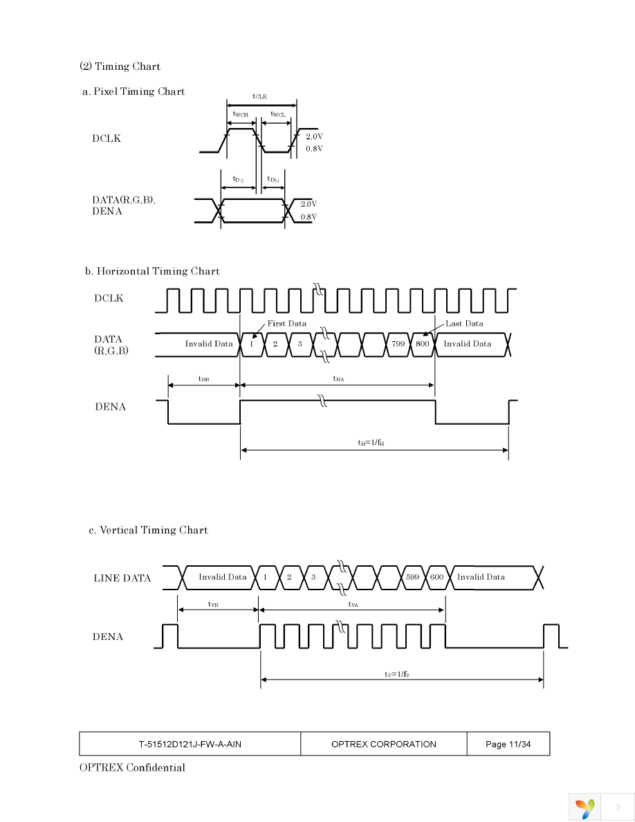 T-51512D121J-FW-A-AIN Page 11