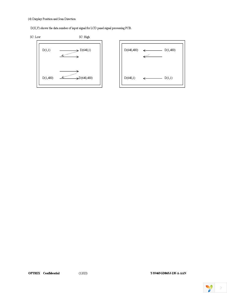 T-55465D065J-LW-A-ACN Page 12