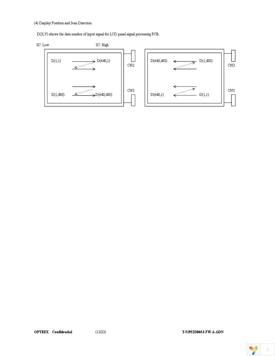 T-51952D065J-FW-A-ADN Page 12