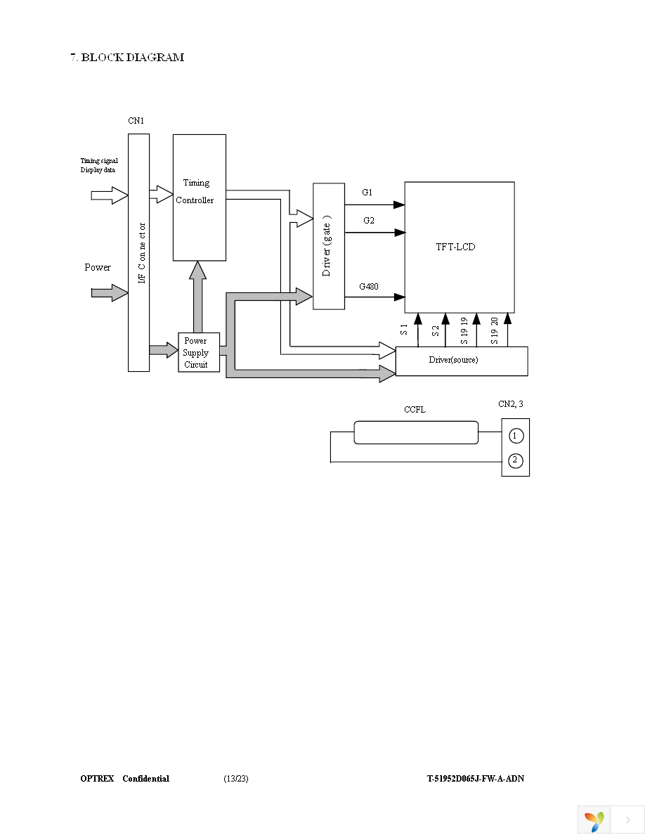 T-51952D065J-FW-A-ADN Page 13