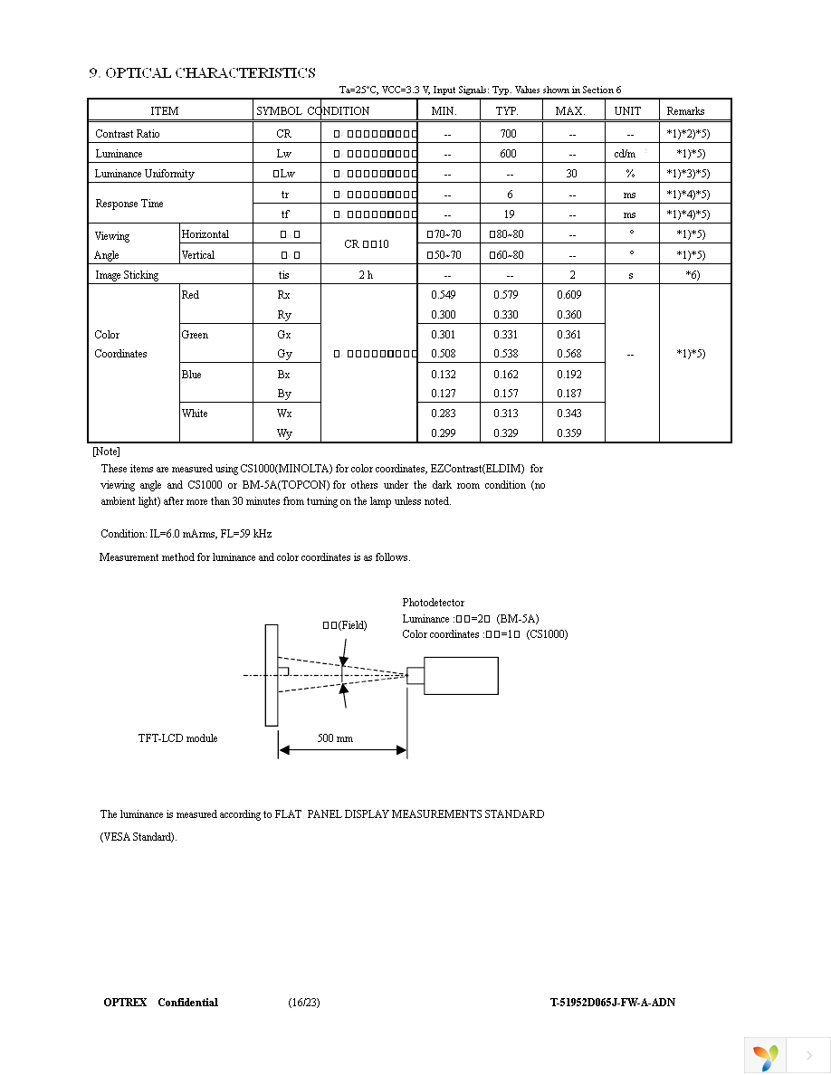 T-51952D065J-FW-A-ADN Page 16