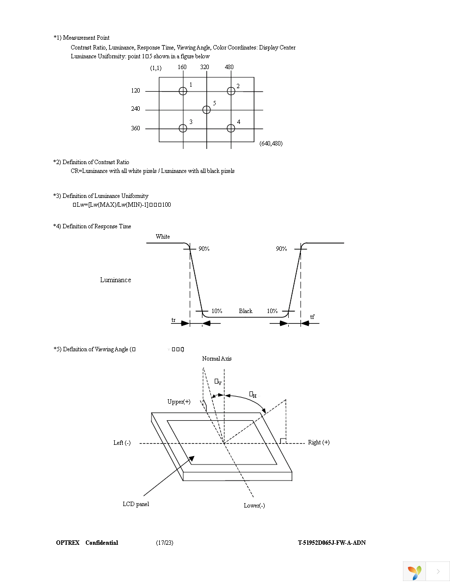 T-51952D065J-FW-A-ADN Page 17