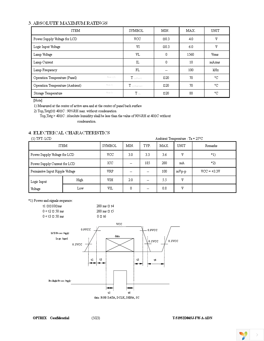 T-51952D065J-FW-A-ADN Page 5