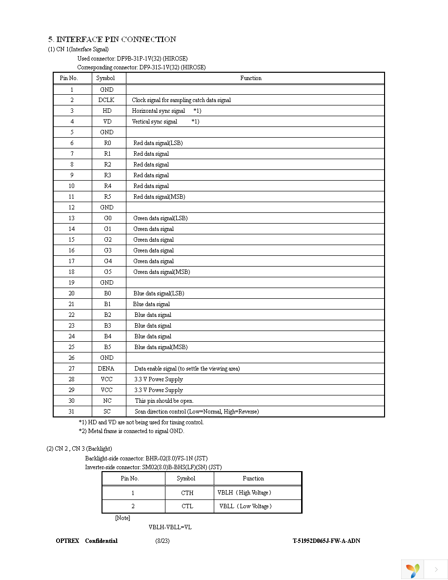 T-51952D065J-FW-A-ADN Page 8