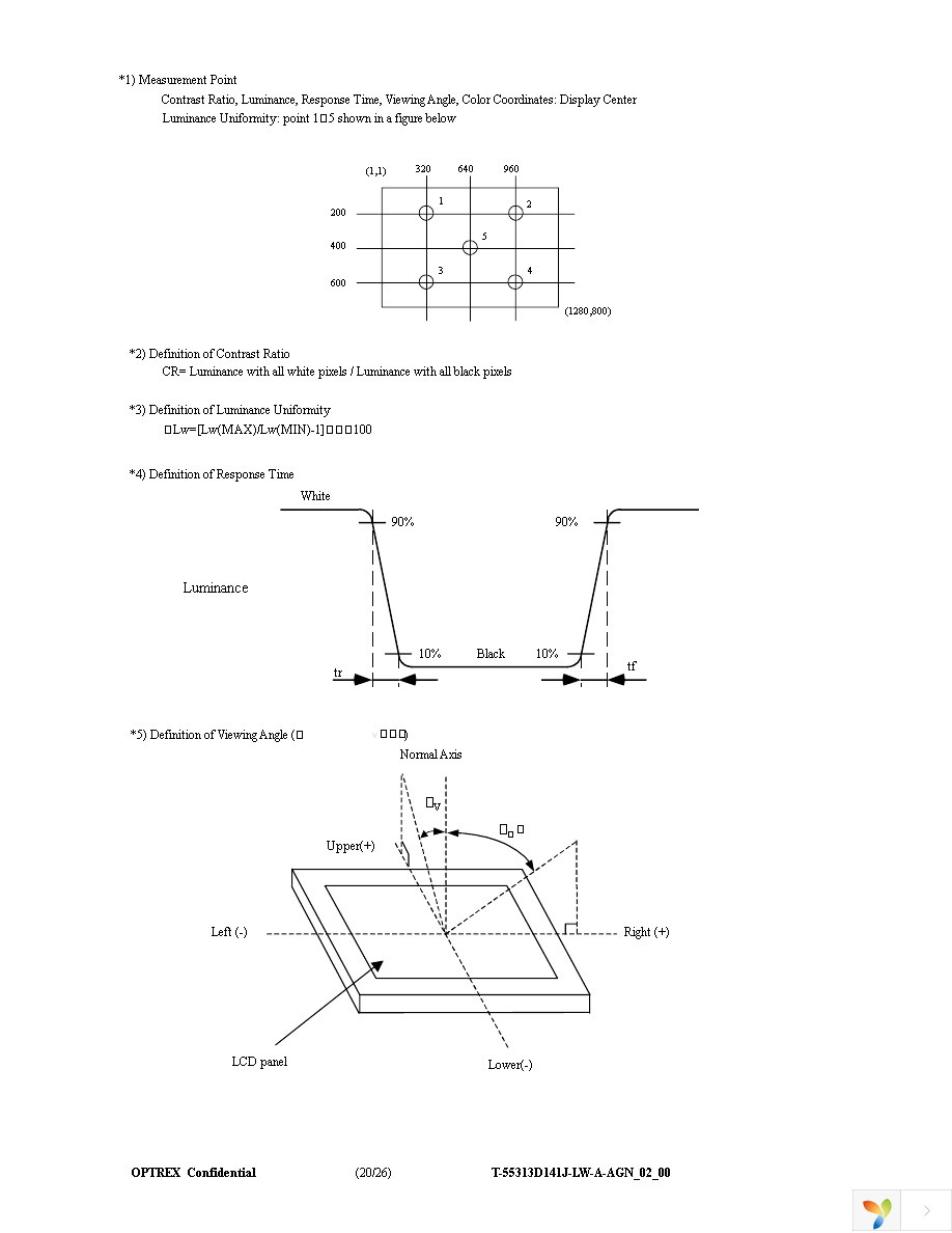 T-55313D141J-LW-A-AGN Page 20