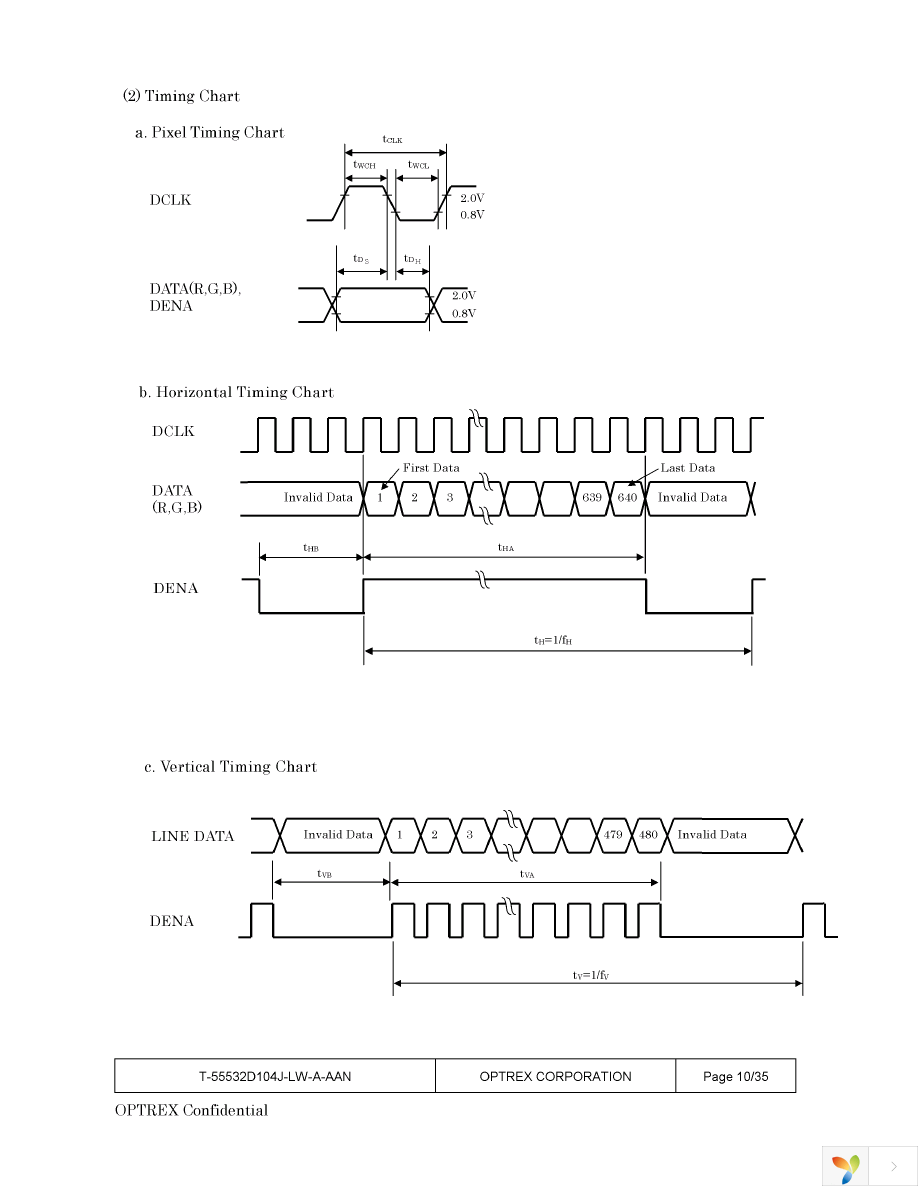 T-55532D104J-LW-A-AAN Page 10