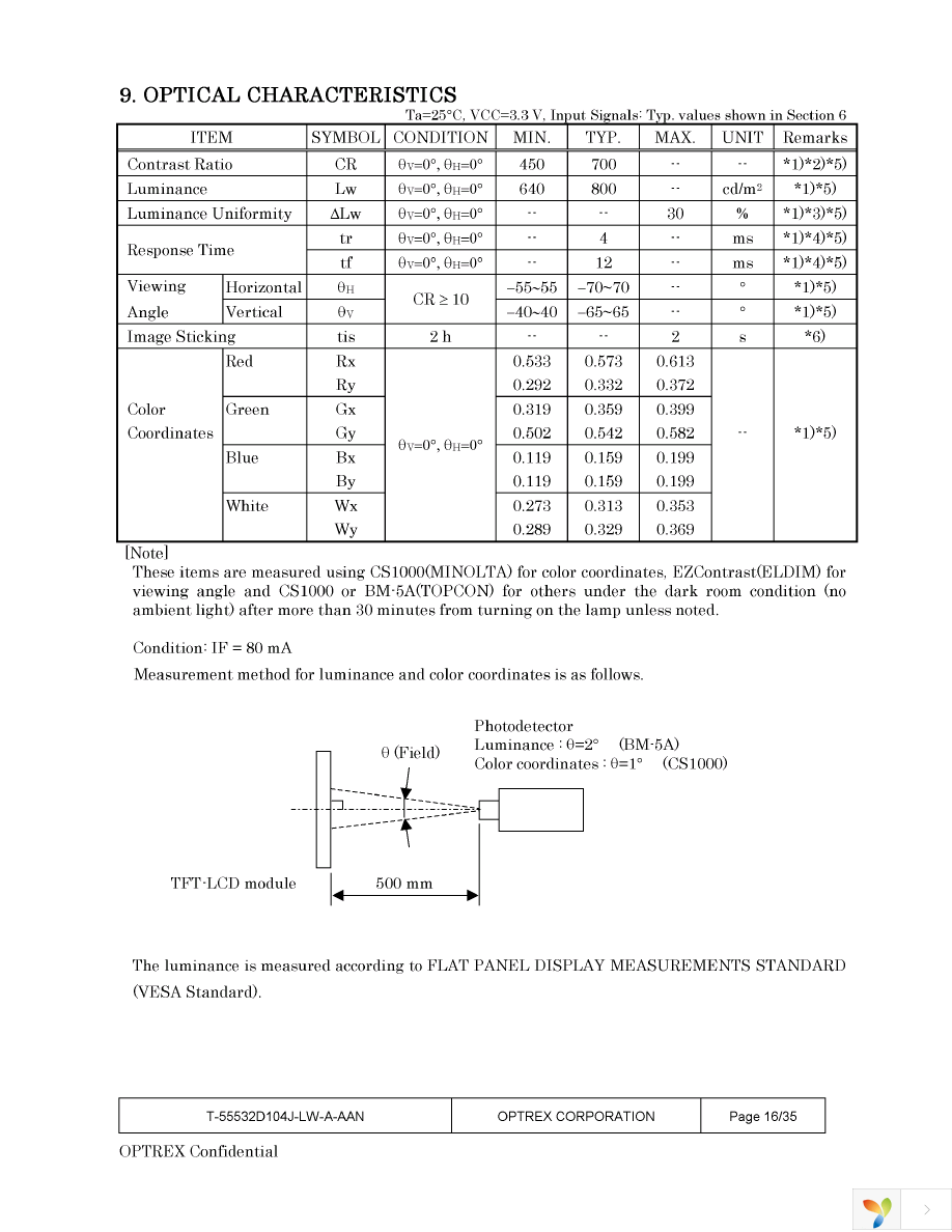 T-55532D104J-LW-A-AAN Page 16