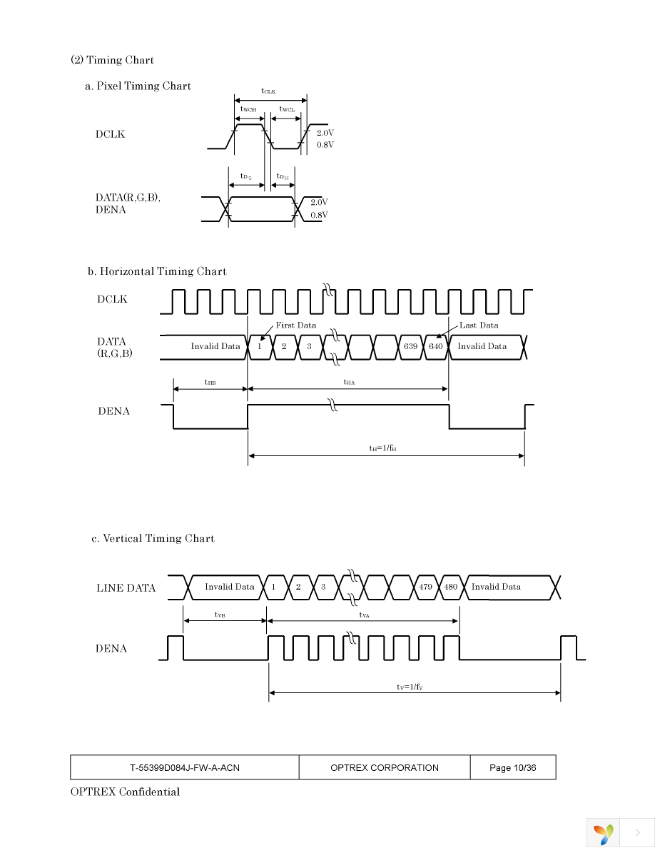 T-55399D084J-FW-A-ACN Page 10