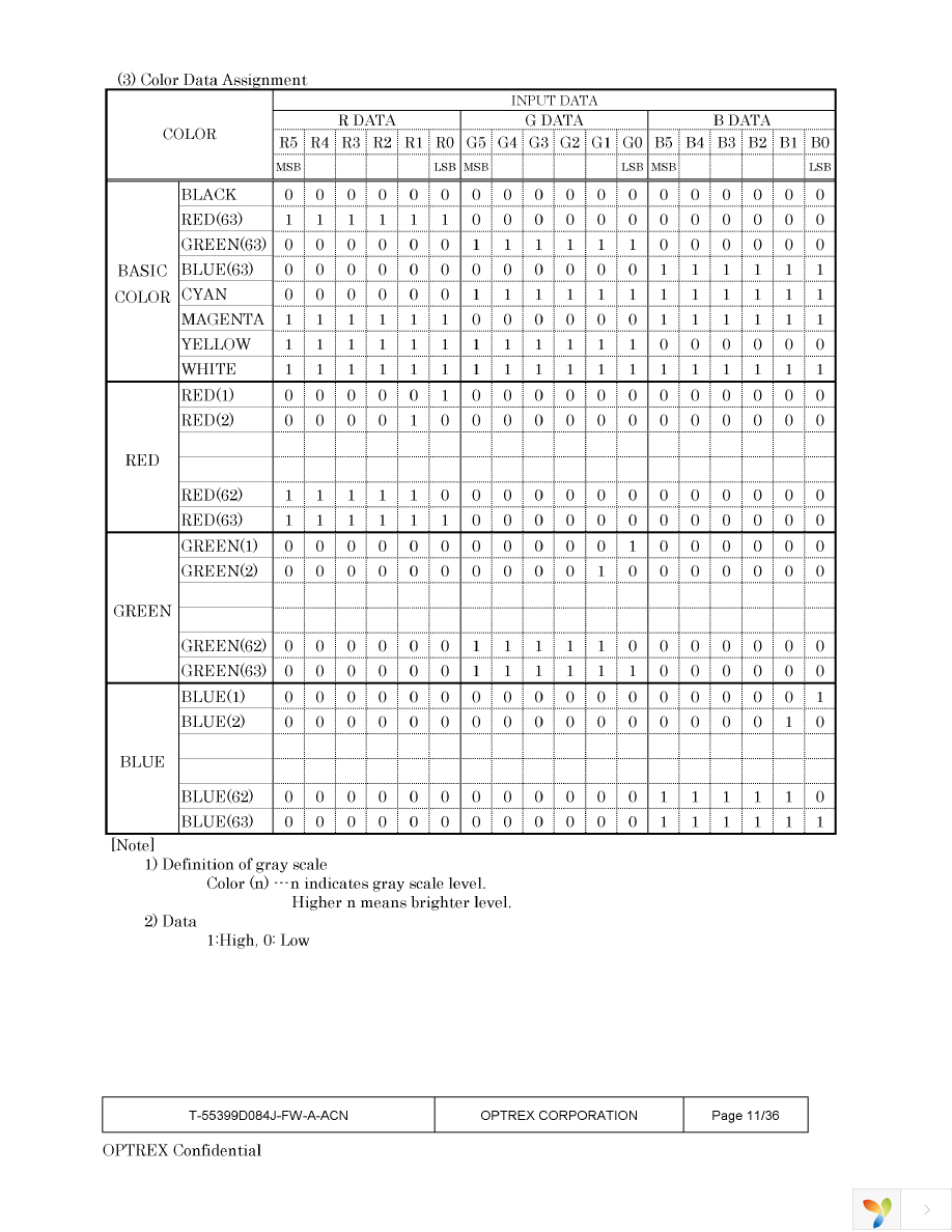 T-55399D084J-FW-A-ACN Page 11