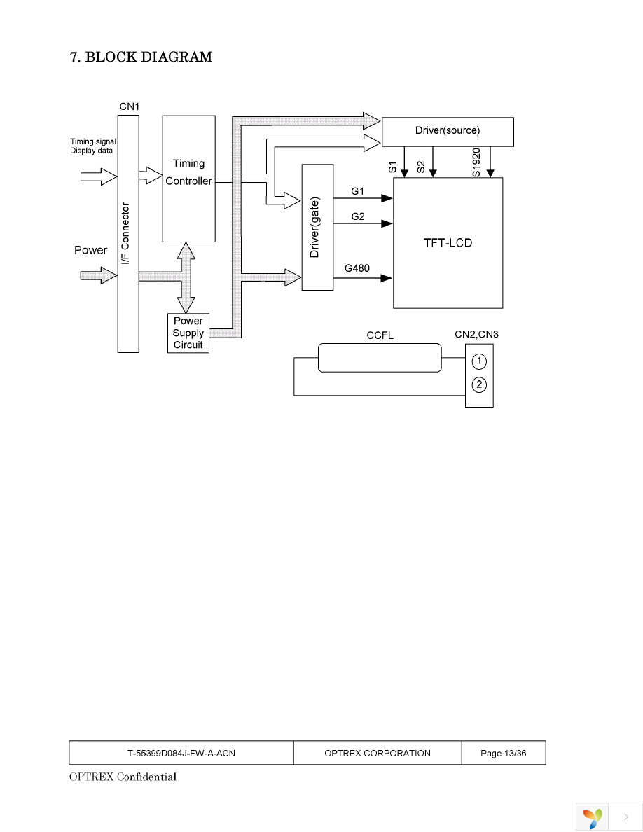 T-55399D084J-FW-A-ACN Page 13