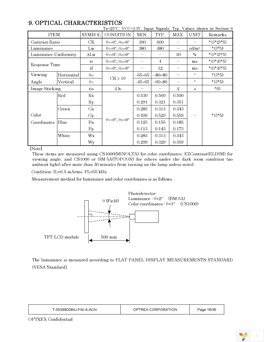 T-55399D084J-FW-A-ACN Page 16