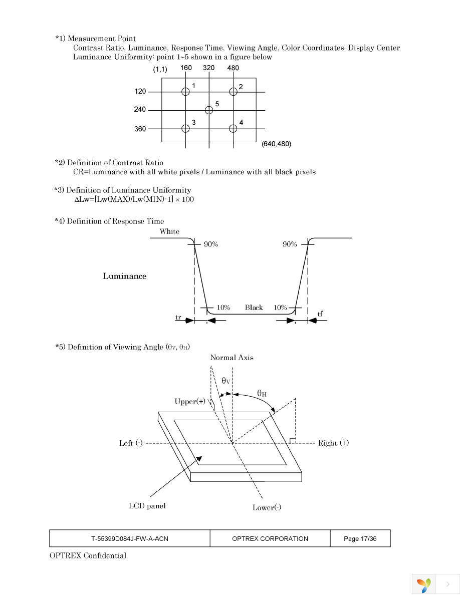 T-55399D084J-FW-A-ACN Page 17