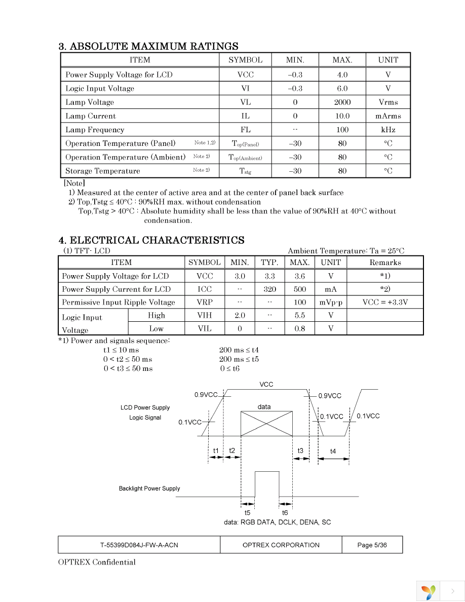 T-55399D084J-FW-A-ACN Page 5