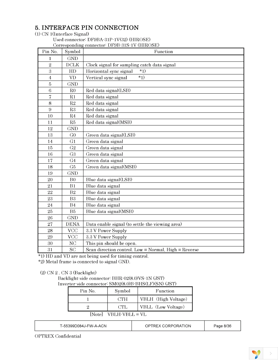 T-55399D084J-FW-A-ACN Page 8