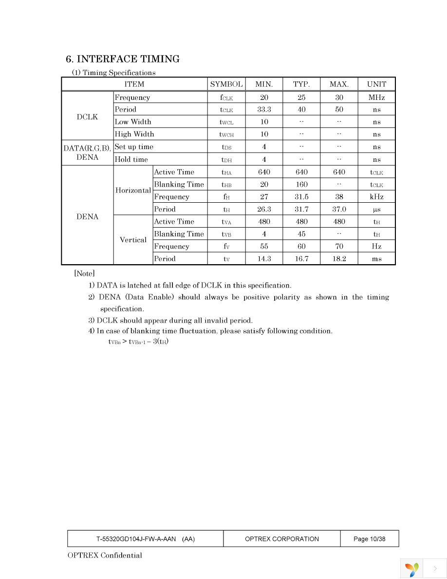 T-55320GD104J-FW-A-AAN Page 10