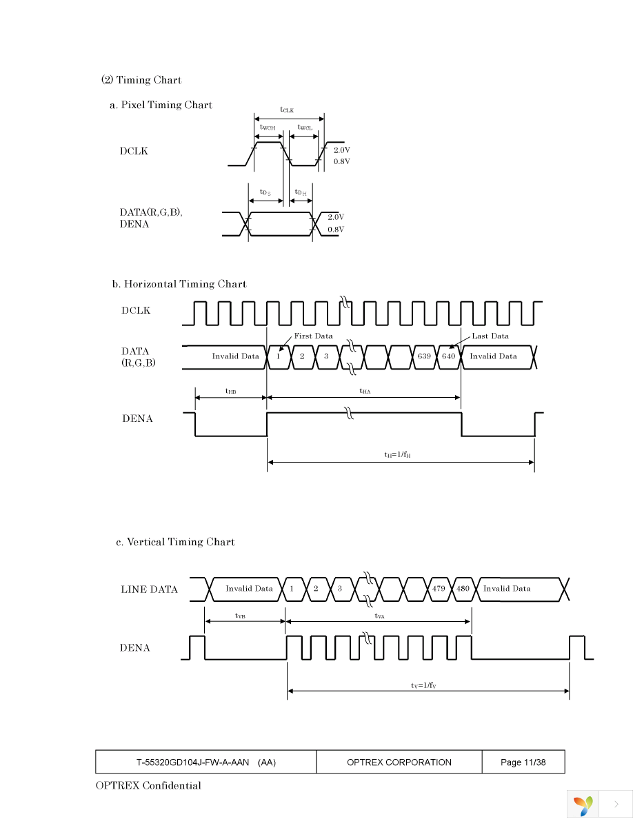 T-55320GD104J-FW-A-AAN Page 11